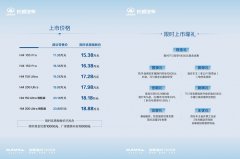 以棱角为笔，绘自由画卷   哈弗猛龙2026款限时优惠焕新价15.38万元起